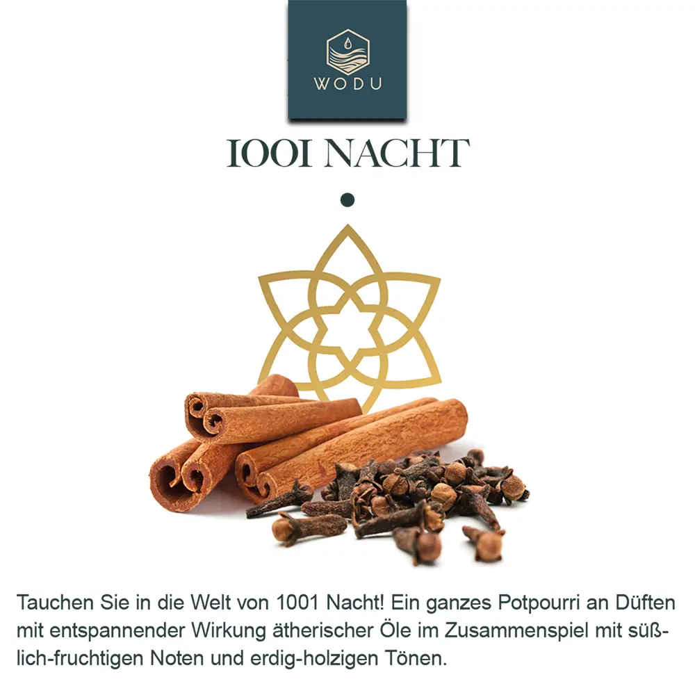 Saunaaufguss 1001 Nacht (Aufgusskonzentrat) – Bild 4